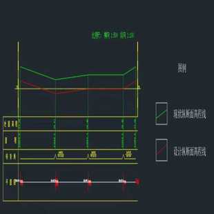 断面图代做纵断面横断面设计土方量计算土方平衡地形图代做三角网