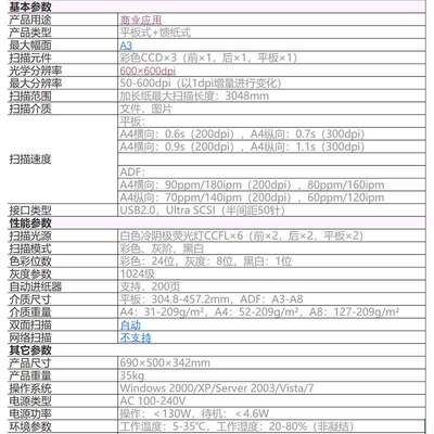 富士通Fi7460/7480/7600/7700扫描仪 A3彩色双面高速档案卷宗扫描