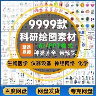ppt科研绘图素材材料实验仪器设备化学生物流程图片SCI器官细胞AI