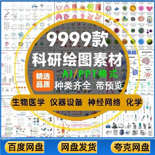 ppt科研绘图素材材料实验仪器设备化学生物流程图片SCI器官细胞AI