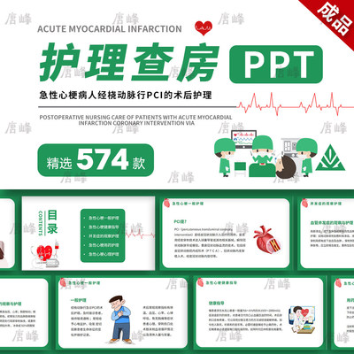 病人护理查房ppt模板医学治疗知识培训说课件品管圈工作总结汇报