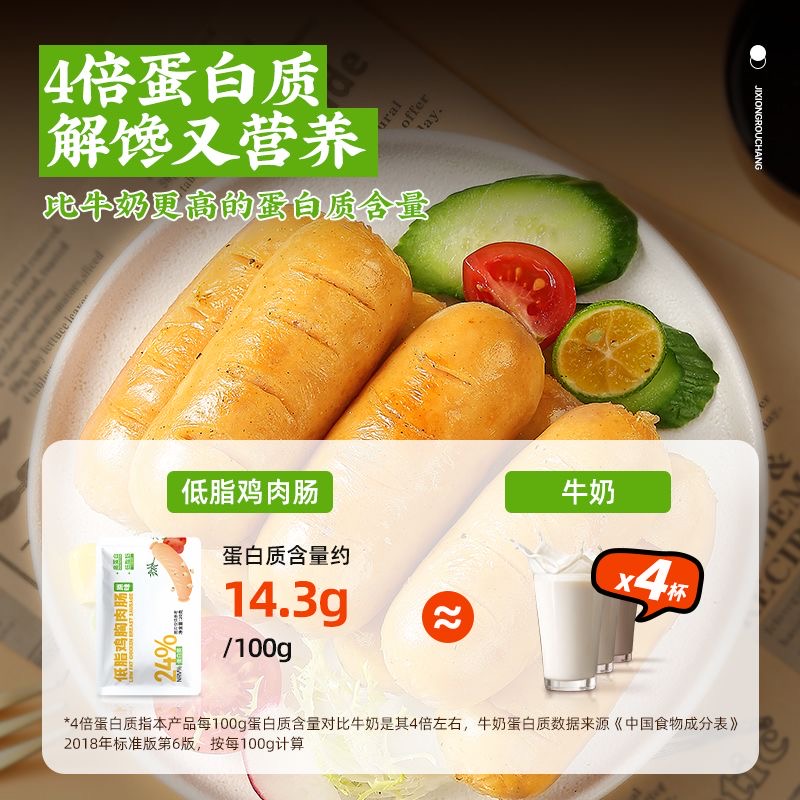 减肥解馋小零食低脂鸡胸肉肠开袋即营养高蛋白代餐轻食健身饱腹休闲食品健康适合出游携带方便保存户外爱好者补充能量助力减脂​