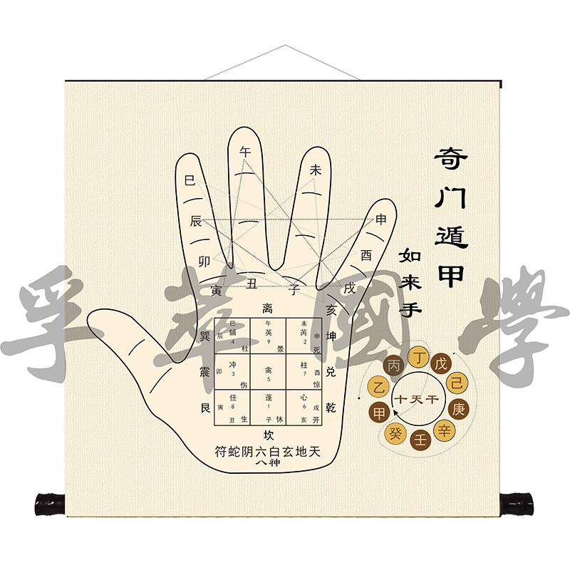 八神图挂画如来手十天干周易经国学八卦图中堂书房客厅玄关装饰画