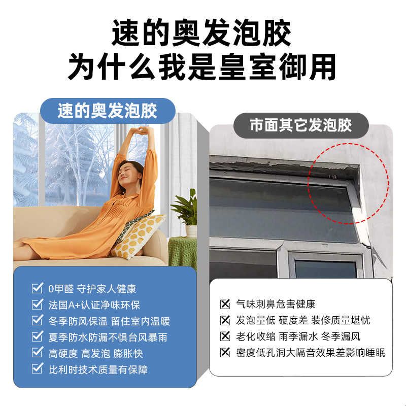 速的奥发泡胶填缝剂高密度泡沫填充膨胀发泡剂聚氨酯保温防水堵洞图片