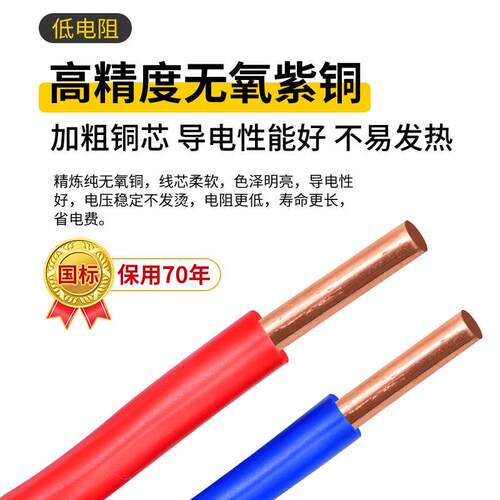 广东珠江电线电缆国标BV1.5 2.5 4 6 10平方单芯硬线铜线铜芯50米
