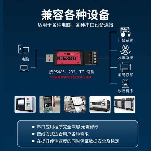 工业级USB转RS485/TTL通讯模块免驱双向传输串口线转换器通信模块