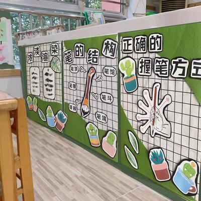 幼儿园学校教室班级美工区角区域装饰环创主题墙面墙饰组合墙贴