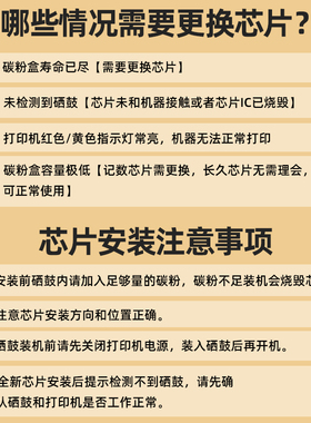 墨弘适用奔图M6202打印机芯片P2206NW P2500 P2506W P2200 P2210W