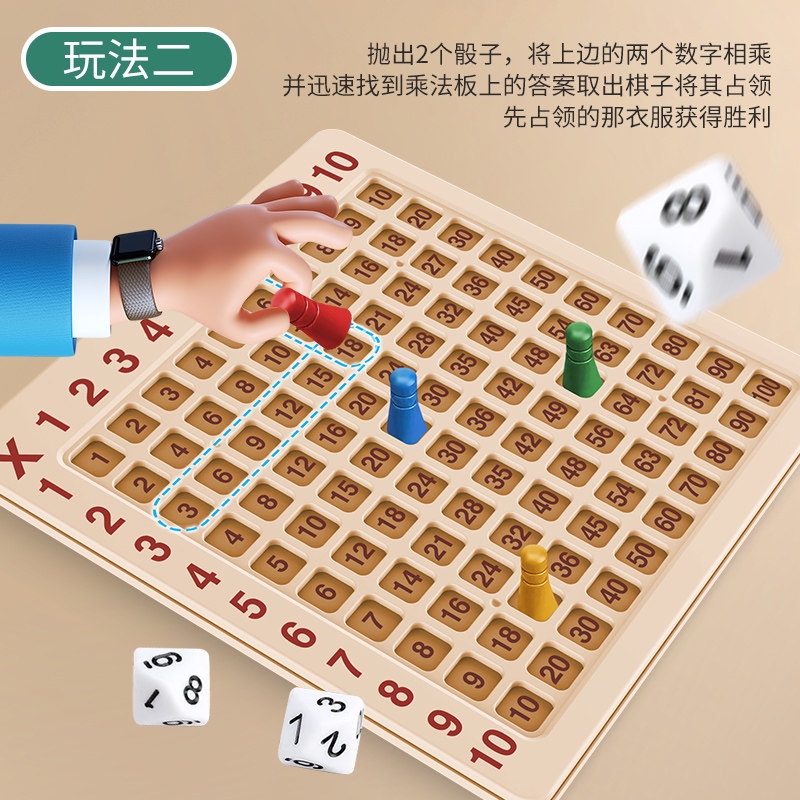 九九乘法教具学习盘99乘法口诀表背诵神器练习小学生数学桌游