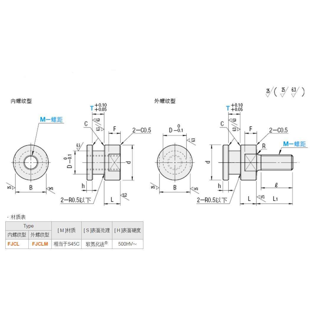 万向气缸浮动接头 圆型FJCLM10-1.5-8 FJCL10-1.5-8 m14×150