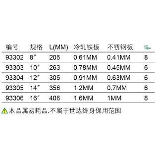 【含税】世达工具 铁皮钳 93302 93303 93304 93305 93306