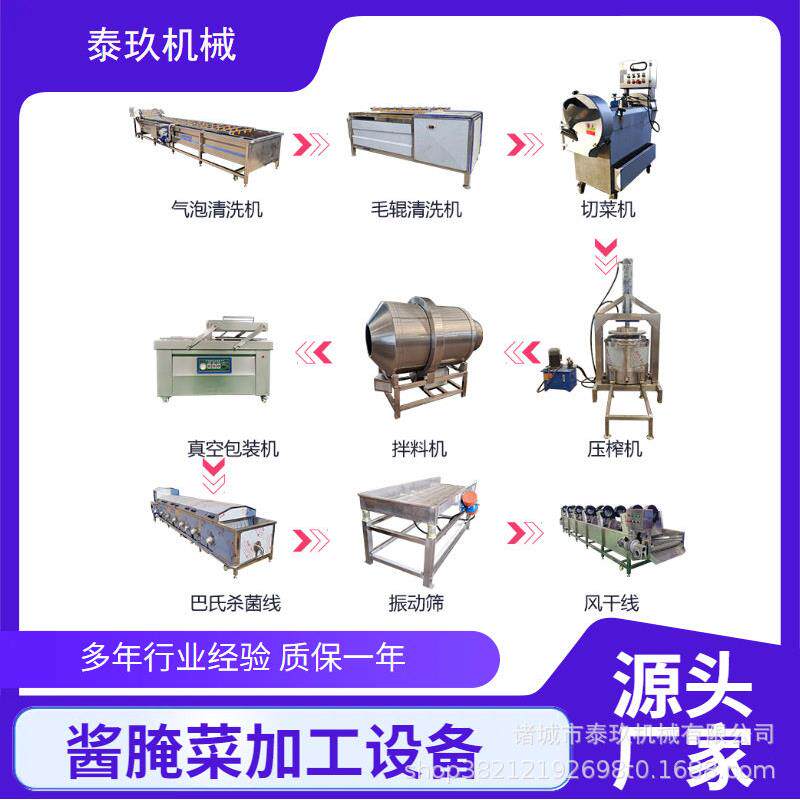 腌制萝卜丝酱菜设备韩国泡菜加工生产线商用酸菜脱盐清洗机杀菌机