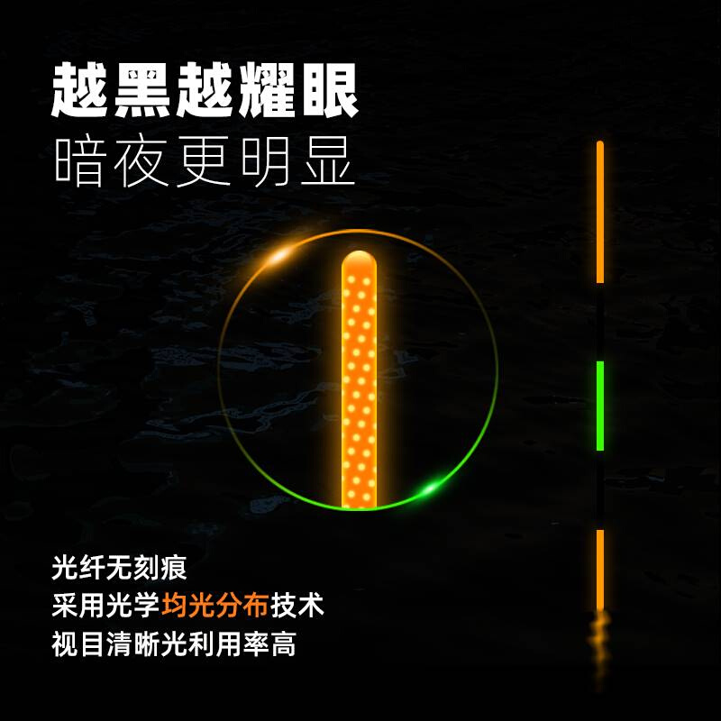 米极江湖BR03专用漂尾日夜两用电子漂超轻细尾纳米夜光漂配件使用感如何?