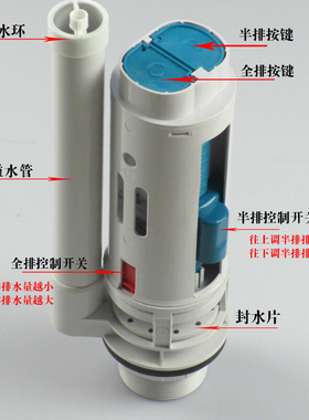 可批马桶水箱配件连体/分体出水阀 座便器抽水马桶塑料水箱下水器