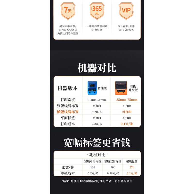 极速硕方T80c通信线q缆标签打印机网线标签机工程线标网络机房弱