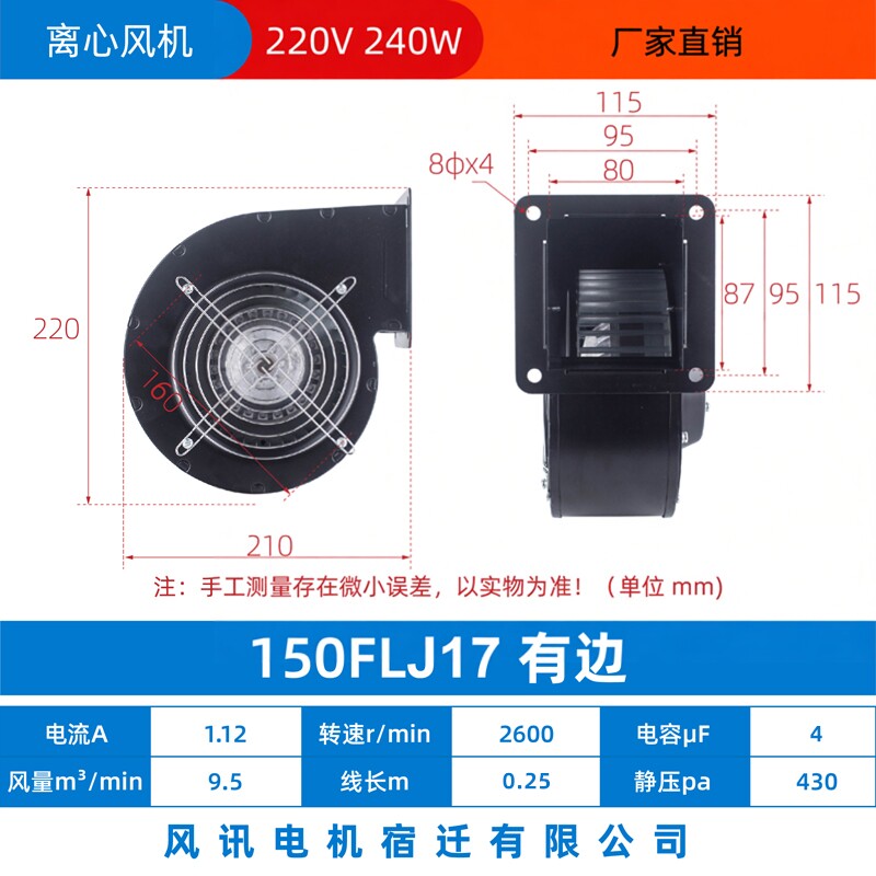 130/150FLJ1/0/5/17/15/7 380/220V小型工频多翼式气模离心鼓风机