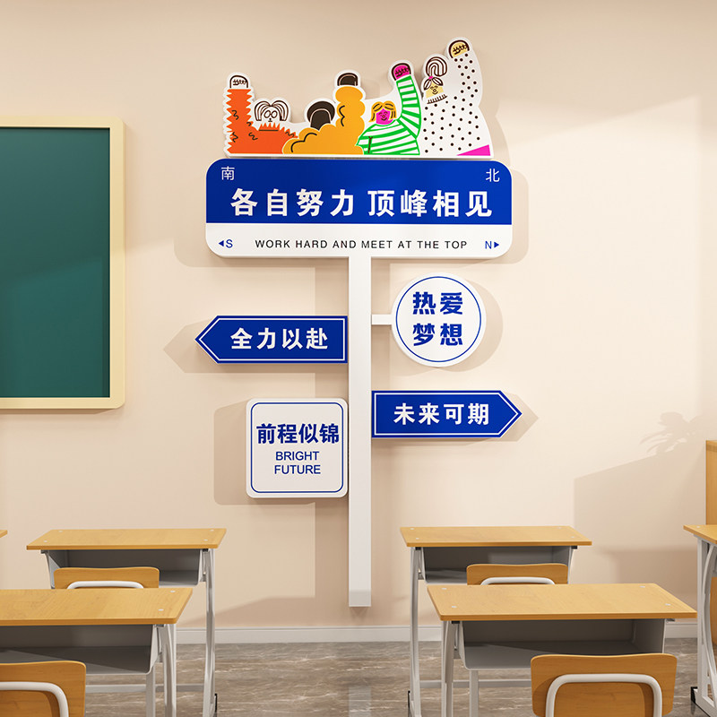 中考高考路牌励志激励标语班级文化墙贴氛围布置初三高中教室装饰