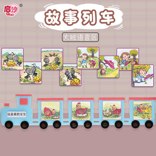 启汐幼儿园语言组织故事列车