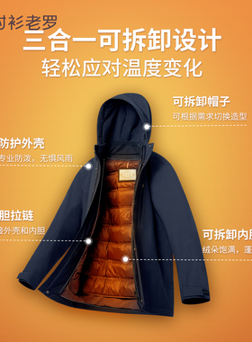 衬衫老罗[北极一号]2025年冬白鹅绒三合一保暖羽绒服男259X0D508N