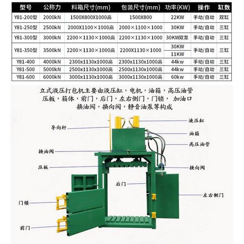 液压打包机不锈钢金属废纸打包大型易拉罐提升门废料打包压缩机