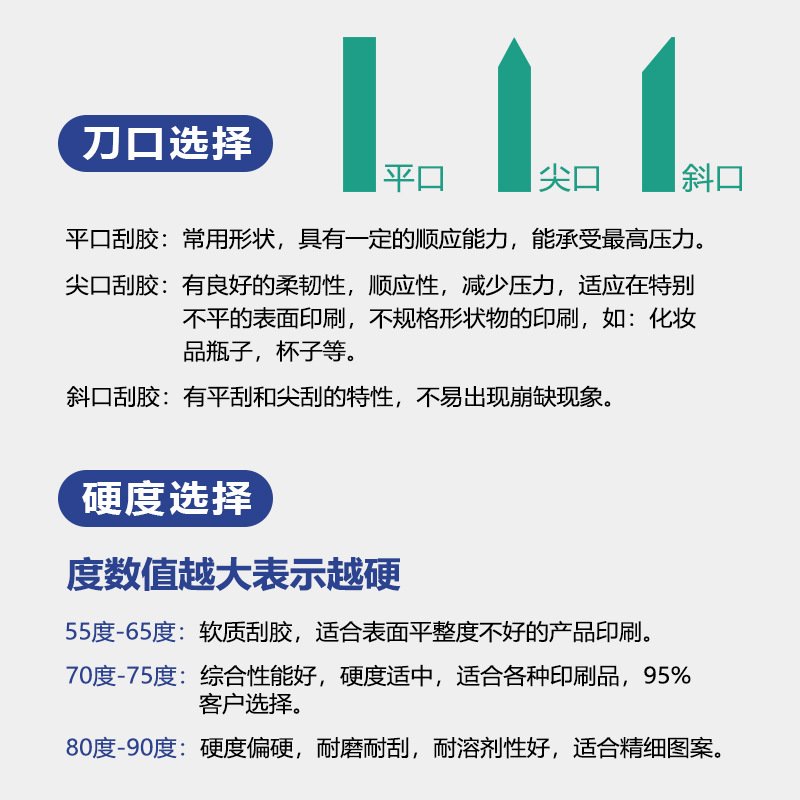 蛮牛刮刀丝印刮胶条油墨刮板机刮胶平口尖口55-90度印刷机印花图片