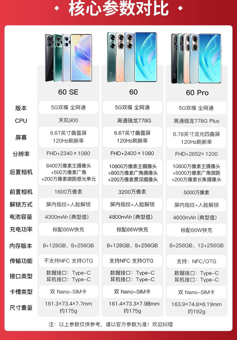 Huawei, элитный умный мобильный телефон, 5G, 120 Гц, быстрая зарядка 66Вт, официальный фирменный магазин, официальный сайт