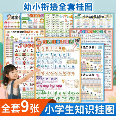 幼小衔接看图识字挂图