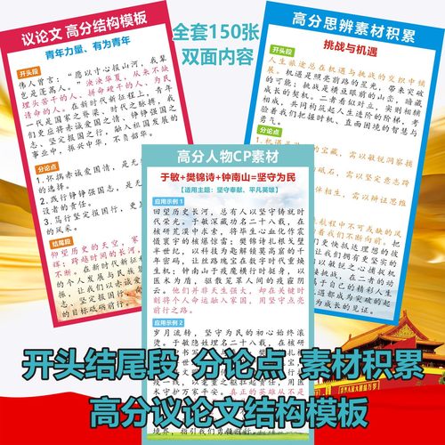 议论文高分结构模板初高中作文思辨素材积累人物CP知识点学习书签