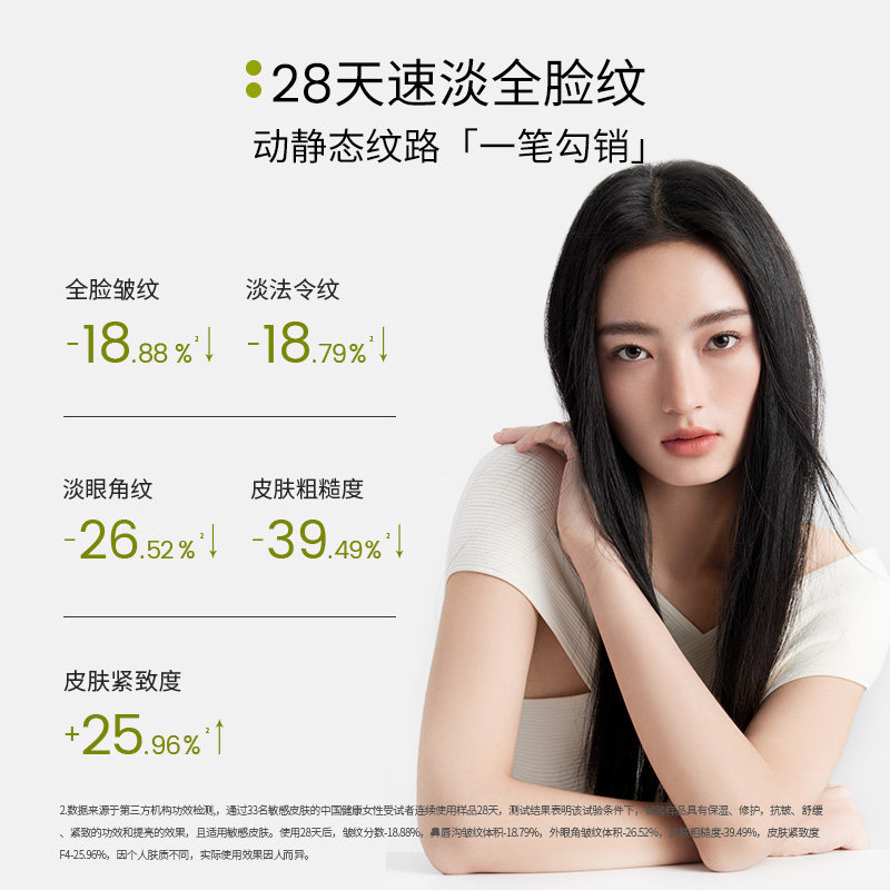 【烈燃618！21号0元付定】译龄精华液紧致双抗皱a醇修护淡纹早C晚