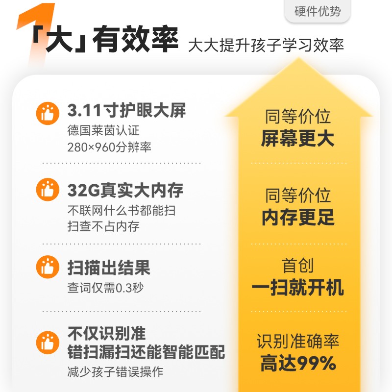 阿尔法蛋高速词典笔D1 plus 小初高英语语文扫读点读笔学习笔