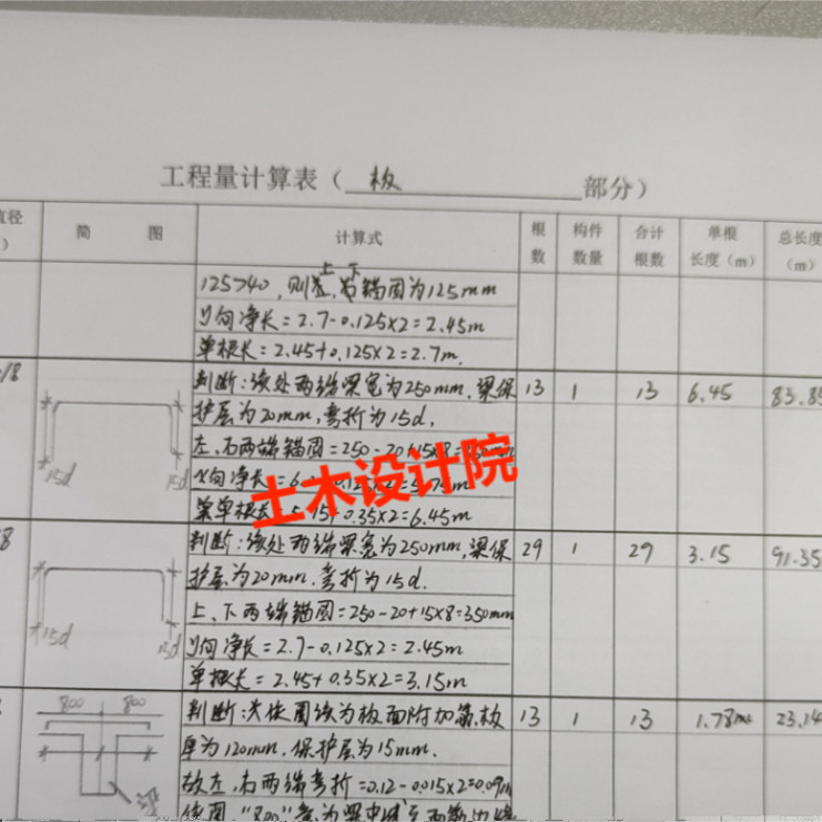 手算工程量广联达建模代算工程量代做工程造价钢筋混凝土模板计价图片