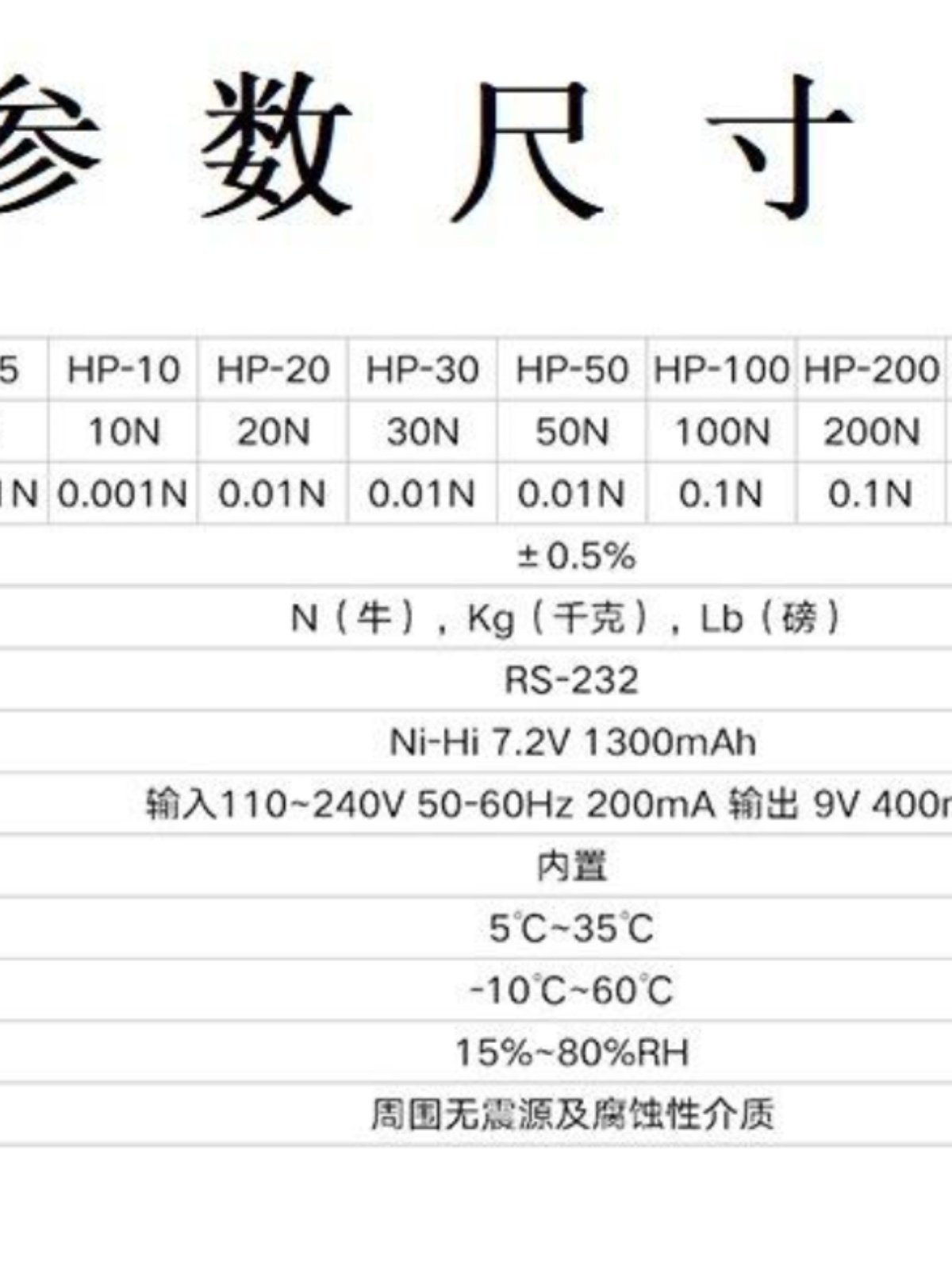 新厂品艾德堡电子数显推拉力计HP20拉力计测力计促