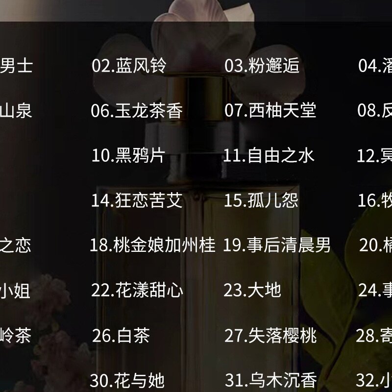 3ml香水小样Q版卡片试用男女香水