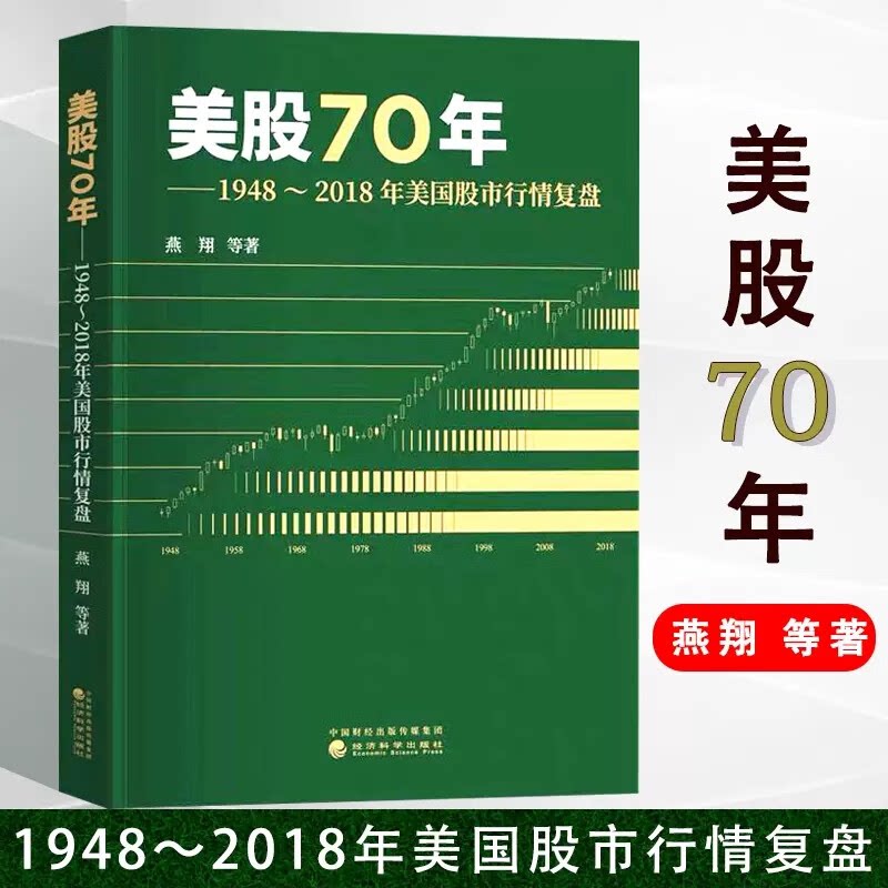 美股70年1948-2018年美国股市