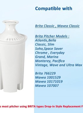 PH 8-10  ORP -100mv to -300mv Replacement filter cartridge r