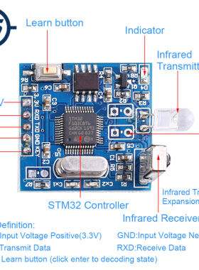 General Infrared Decoding Module UART Controller IR Remote C