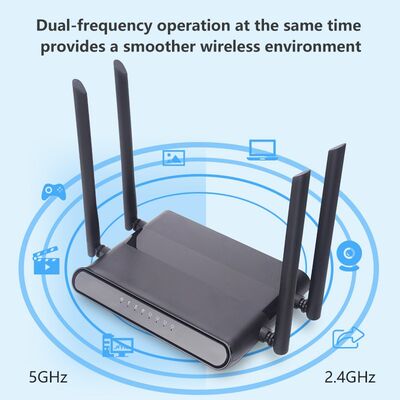 Portable 1200Mbps Gigabit Wifi Router Dual Band 5ghz RJ45 Et