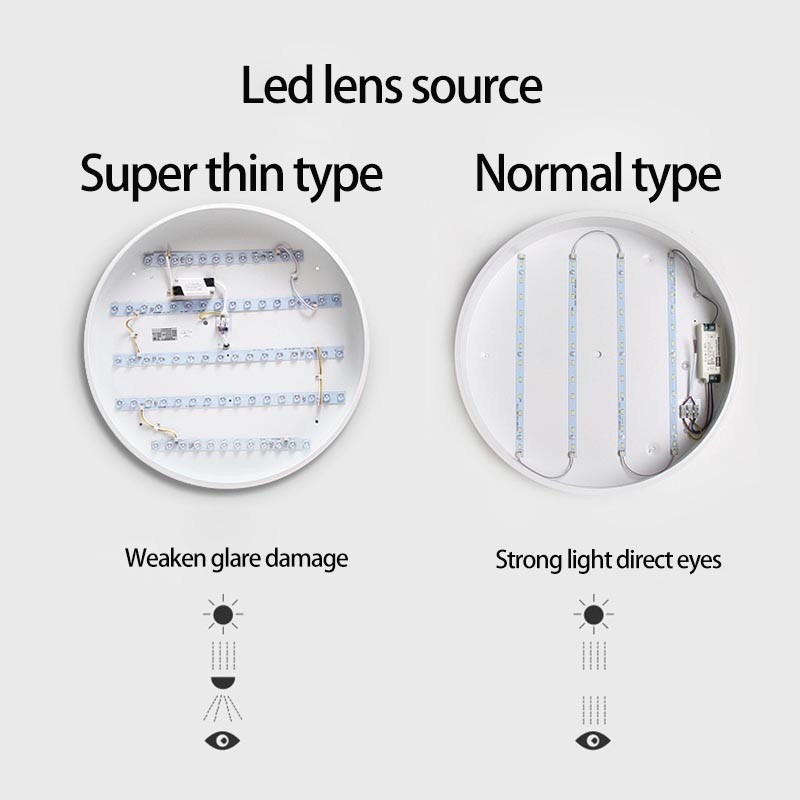 ltra Thin LED Panel Light Lamps Surface Mount Led Ceiling Li