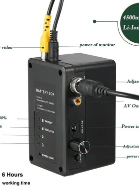 Sewer Borescope Camera with Snake Cam Video Sewer Pipe Insp