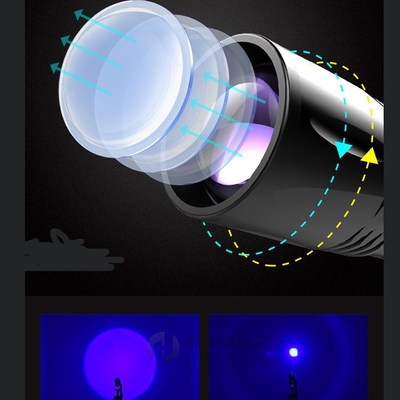 LED Light Night Fishing Lamp High Power Charging Torchlight