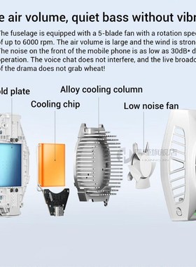 Phone Fun Cooler Type-C Charging Back Clip Radiating Device