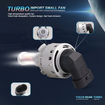 NLpearl 2018 2Pcs 12000LM/Pair 6500K COB White Spot LED 9012