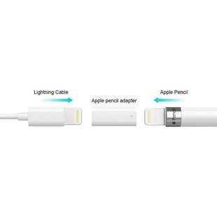 Pencil Charging Adapter for Apple Pencil Converter Charger