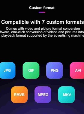 Wifi 3D Hologram Projector Fan 638 LED Holographic Imaging L