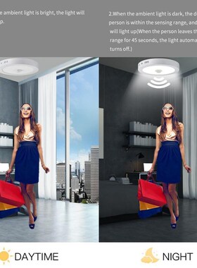 Actual Power PIR Motion Sensor LED Light Cabinet 6W/12W/18W