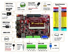 TI AM3358Nand coremodule AM335x developboard AM3354 Beaglebo