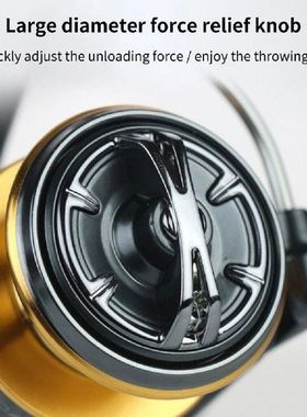 Gapless High Sensitivity Anti Corrosion Large Unloading