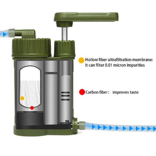 Outdoor Water Filter Purifier Emergency Survival Outdoor