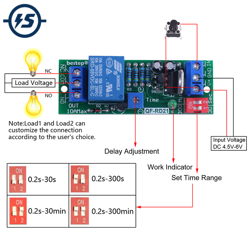 0.2S-300M Time Delay Relay Switch Precise 4 Gear Adjustable
