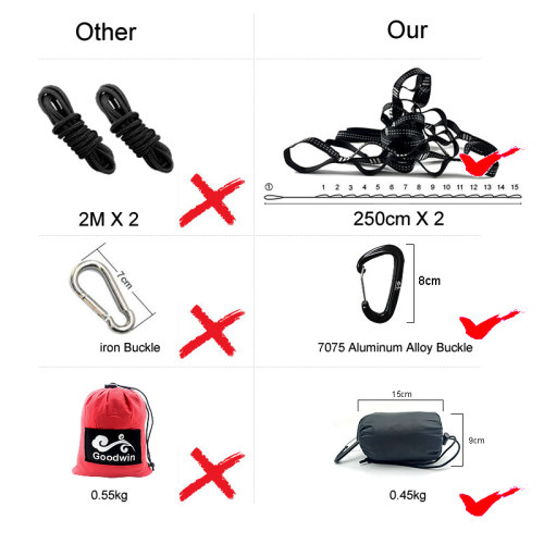 Outdoor Hammock, Camping, Travel, Super Light and Easy to